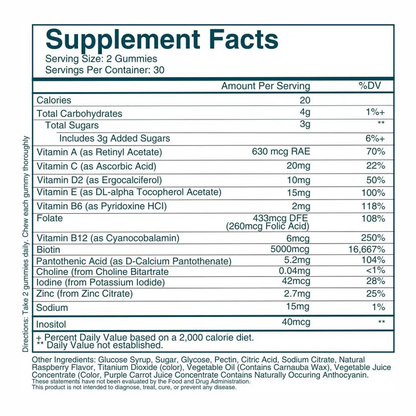 Gominolas para el cabello, la piel y las uñas
